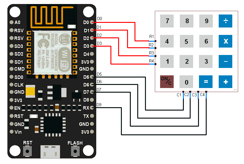This picture shows NodeMCU interfacing diagram with 4x4 Matrix Keypad